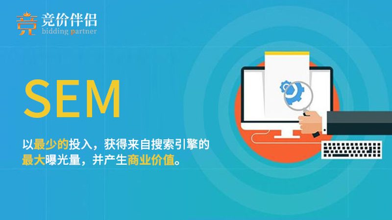 中小企业整合营销方案定制