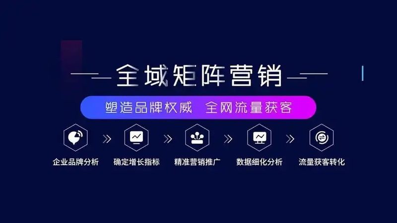 关键词匹配方式：精准定位，提升广告效果的关键