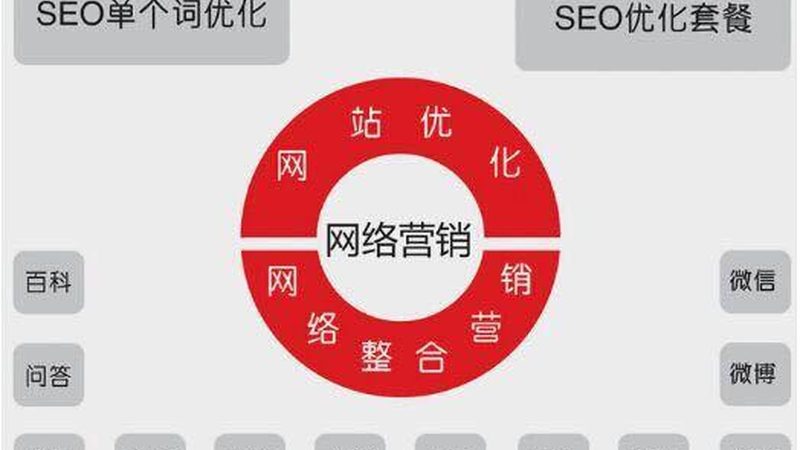 品牌全案推广策划书模板