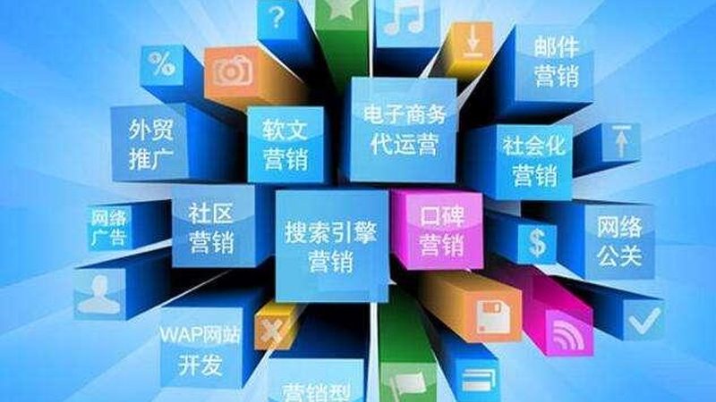 企业网站推广方案：揭秘价格背后的价值密码