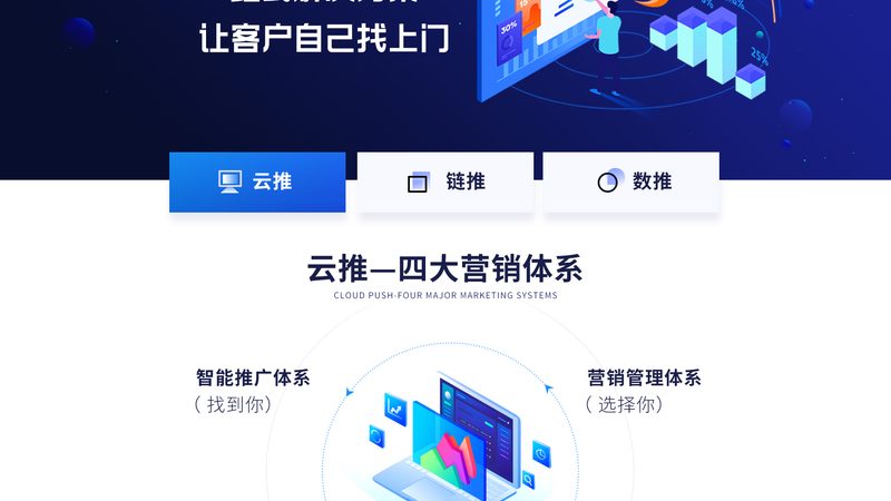 根据目标用户群体的特征，选择合适的推广渠道。以下是一些常见的推广渠道：